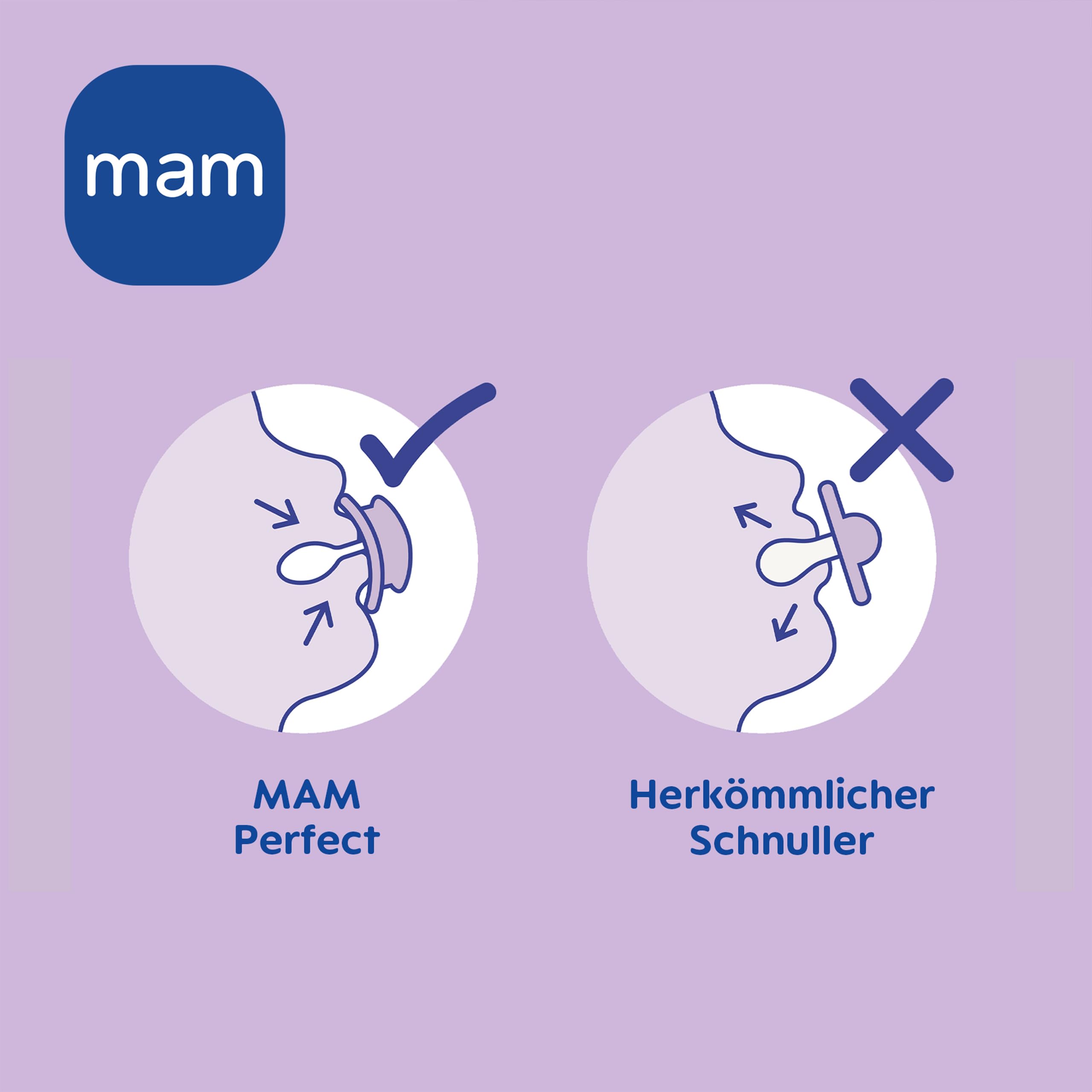 mam-perfect-schnuller-16-monate-2-st-ck-d-nner-flexibler-saugerhals-gegen-zahnfe image 6
