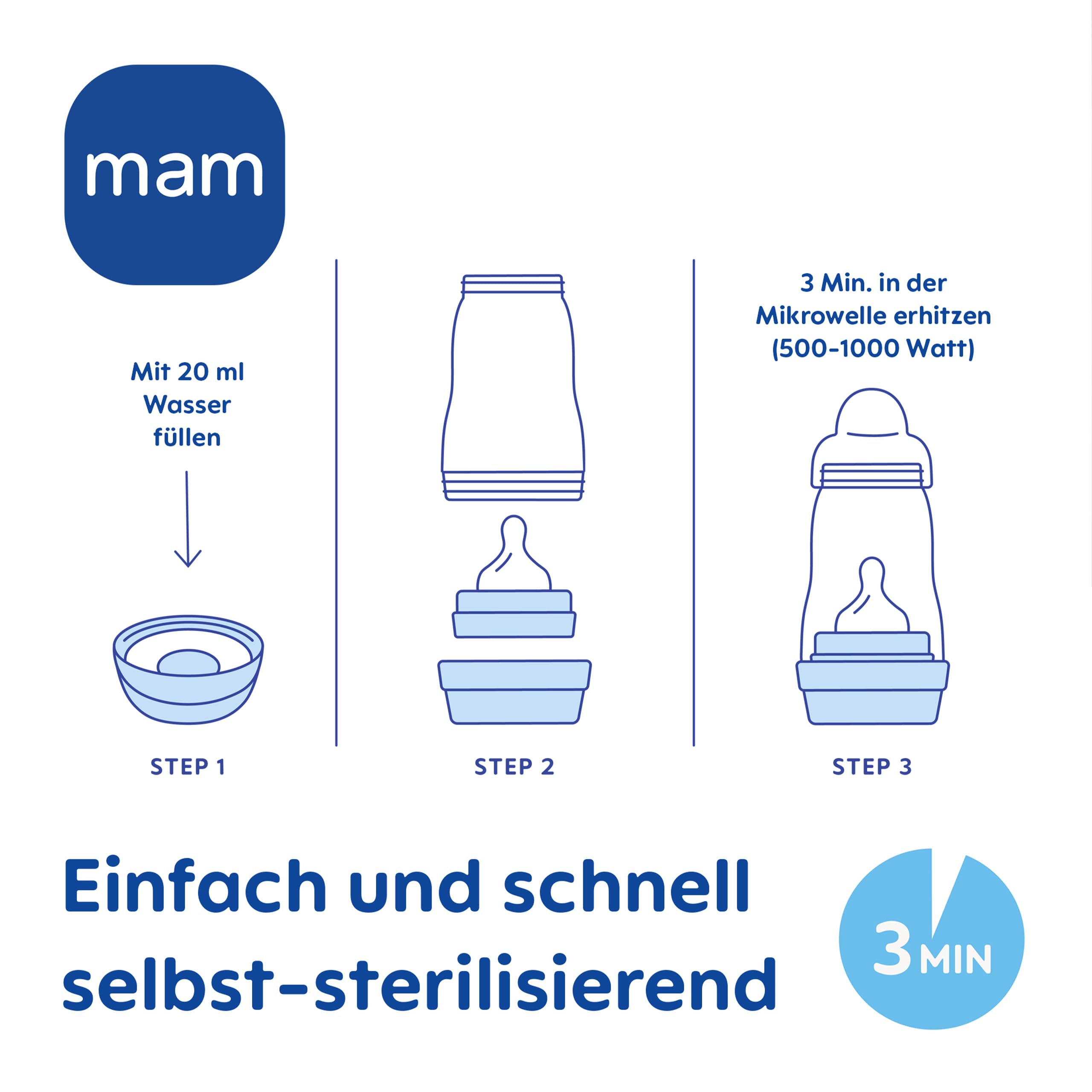 mam-easy-start-anti-colic-babyflasche-2er-set-160-ml-mit-bodenventil-und-sauger- image 8