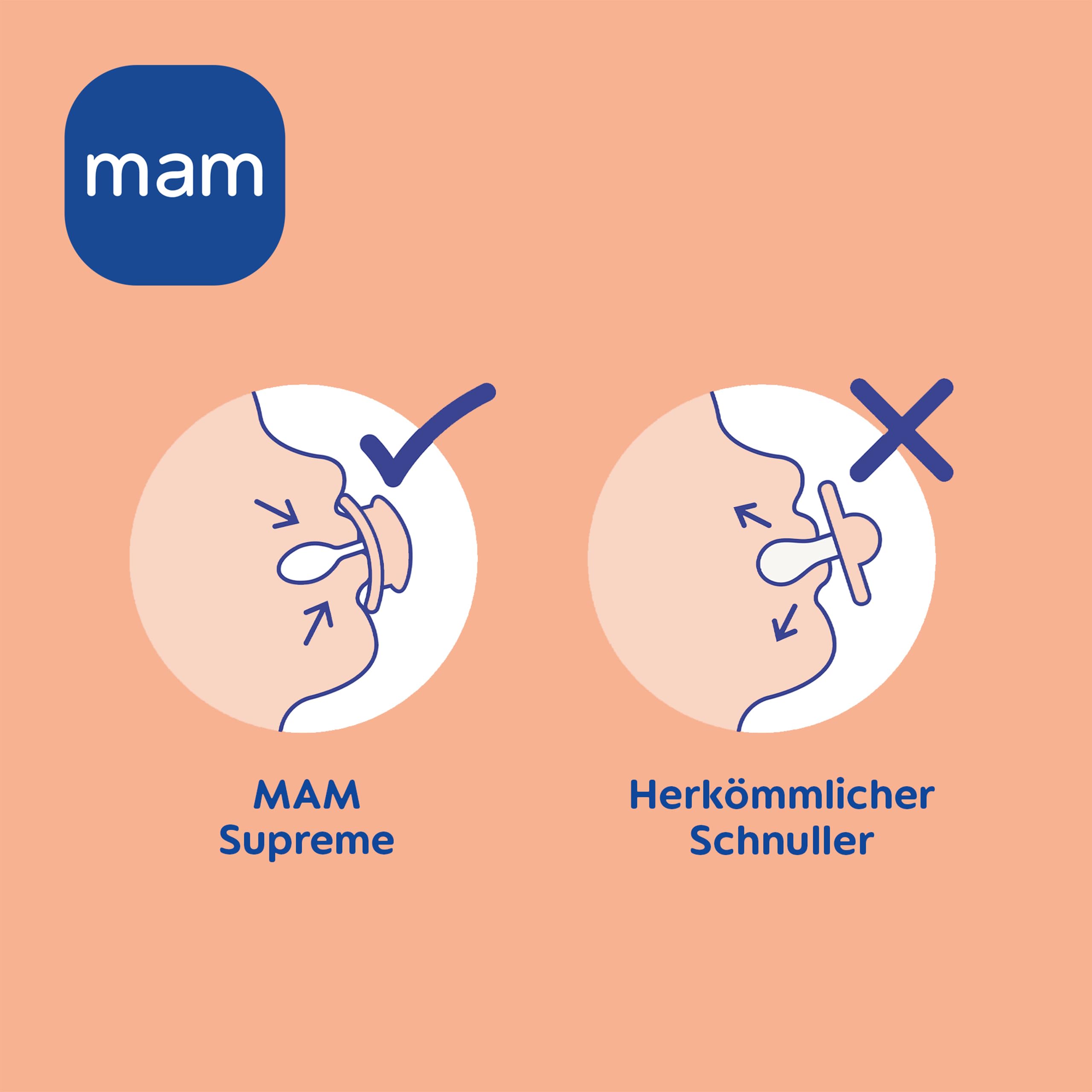 mam-supreme-day-night-schnuller-0-6-monate-skinsoft-silikon-leuchtender-night-kn image 5