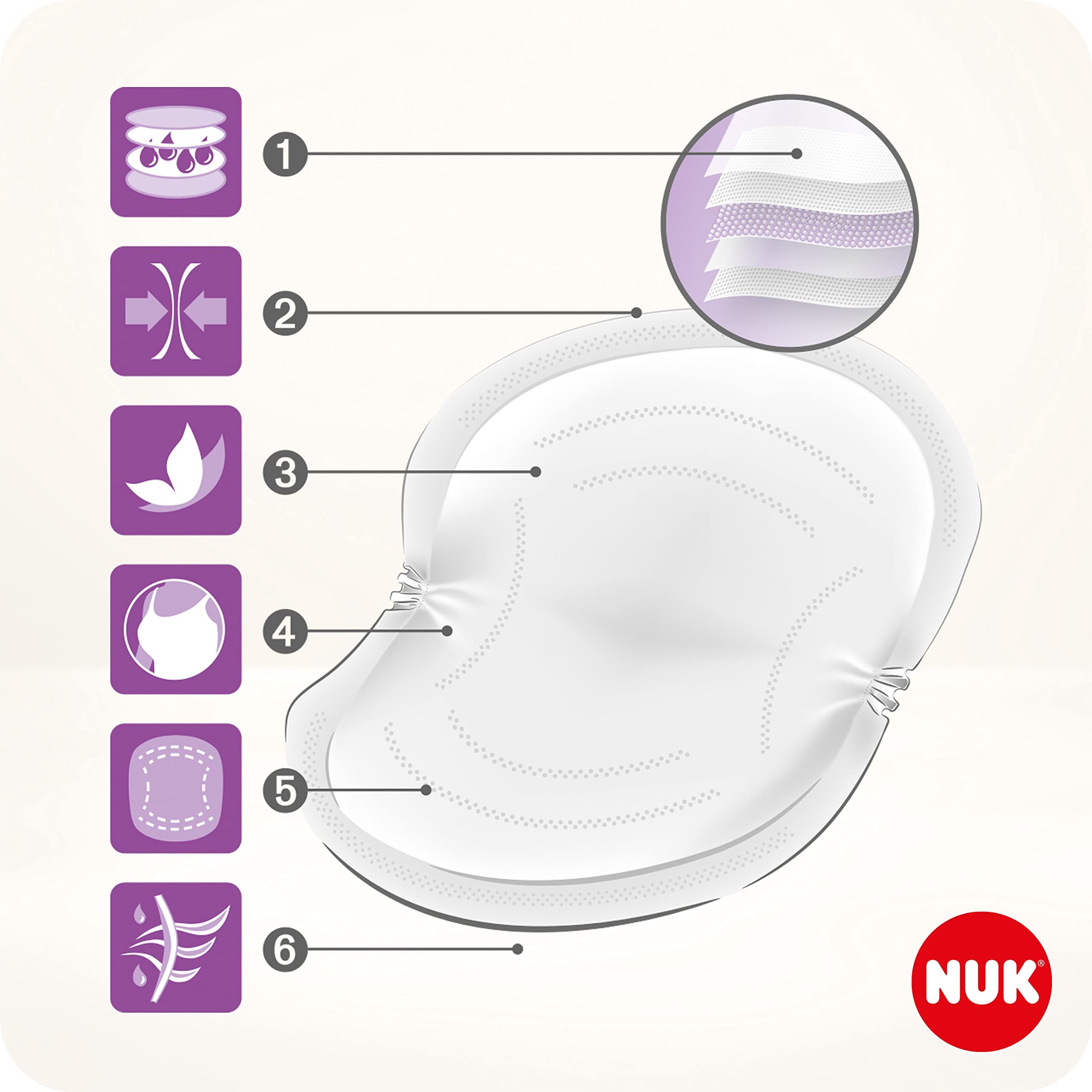 nuk-high-performance-einweg-stilleinlagen-mit-sofort-saugvlies-60-st-ck-einzeln- image 4