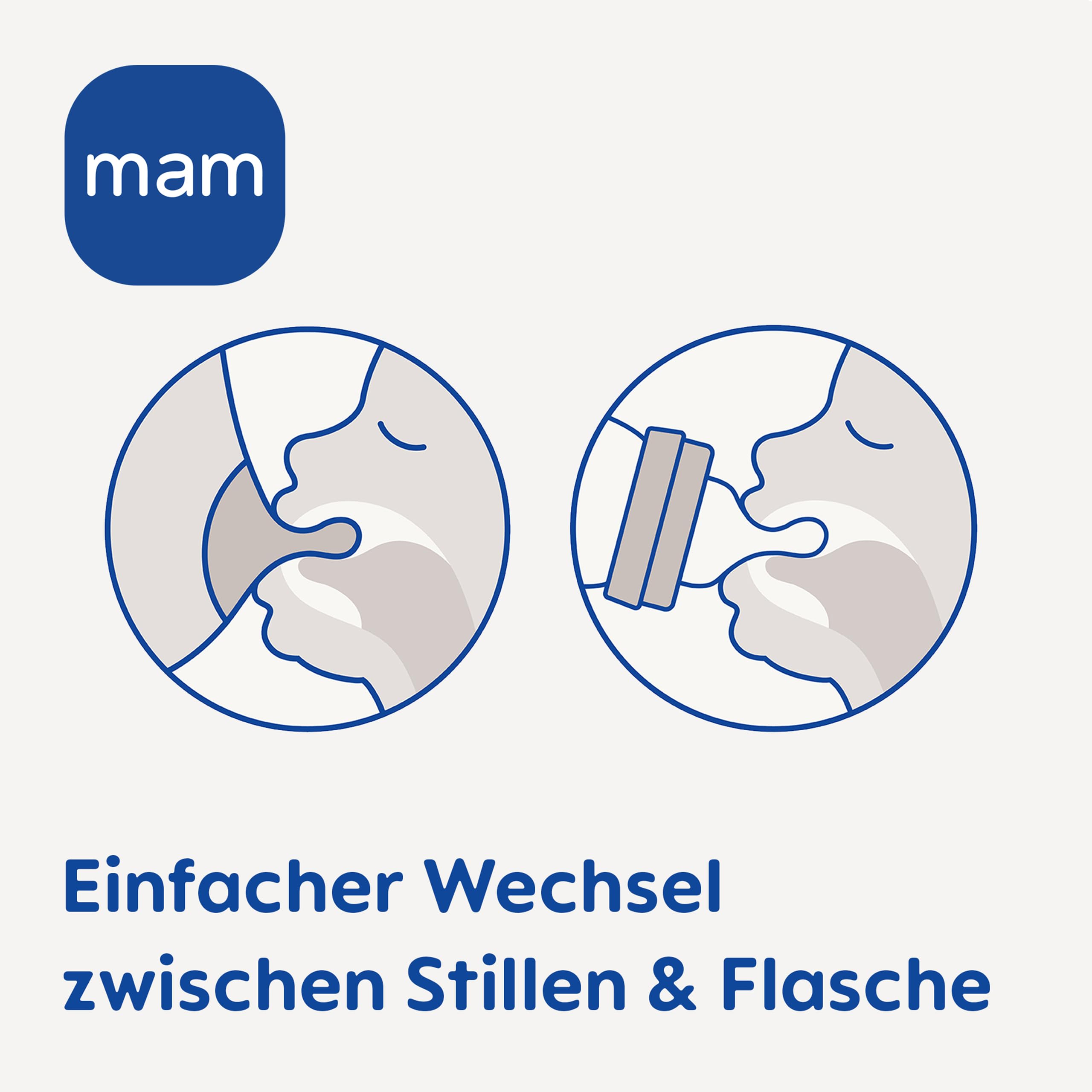 mam-sauger-gr-0-skinsoft-silikon-langsamer-durchfluss-2er-set-f-r-mam-weithalsfl image 6
