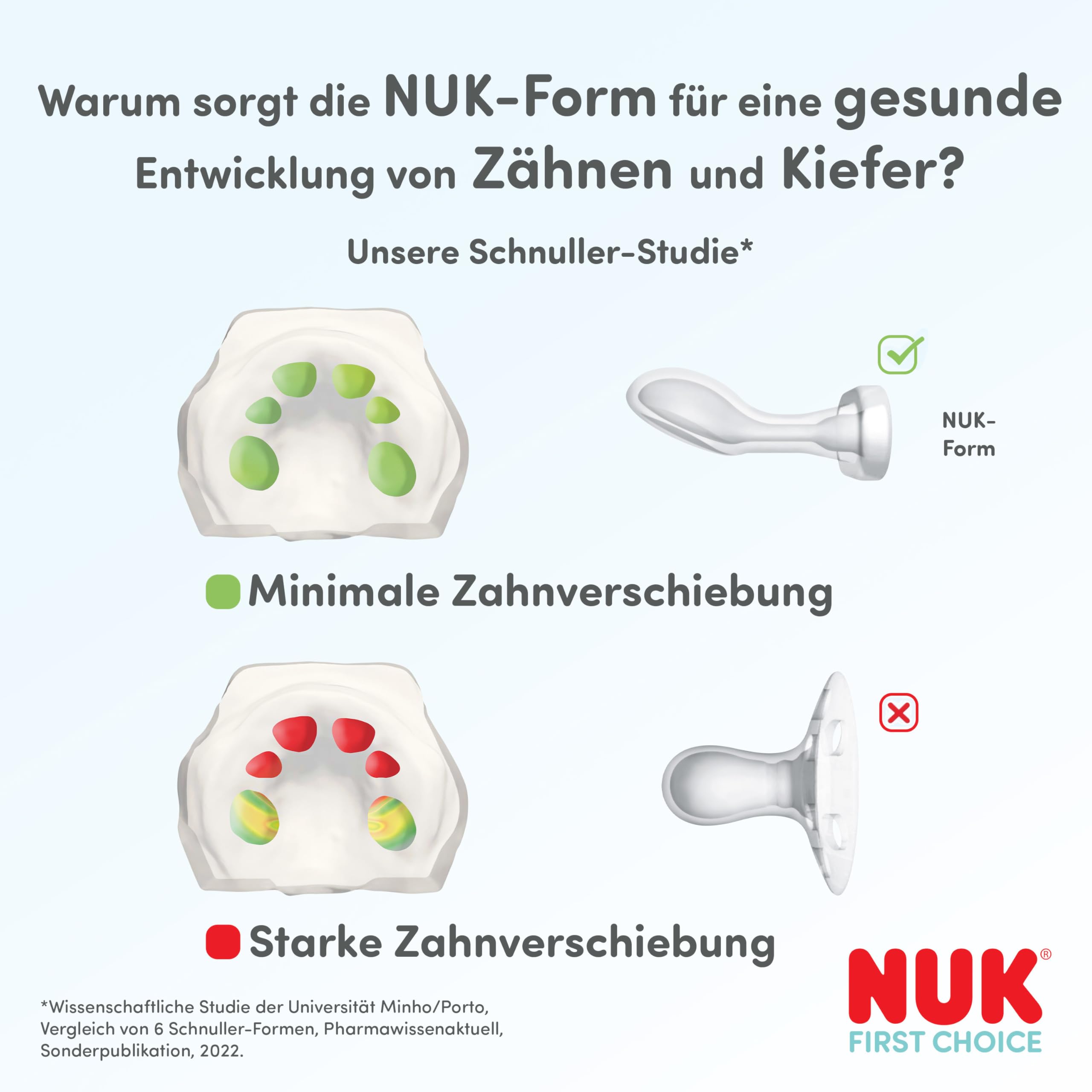 nuk-first-choice-baby-schnuller-18-36-monate-orthodontisch-schildkr-te-wal-2-st- image 5