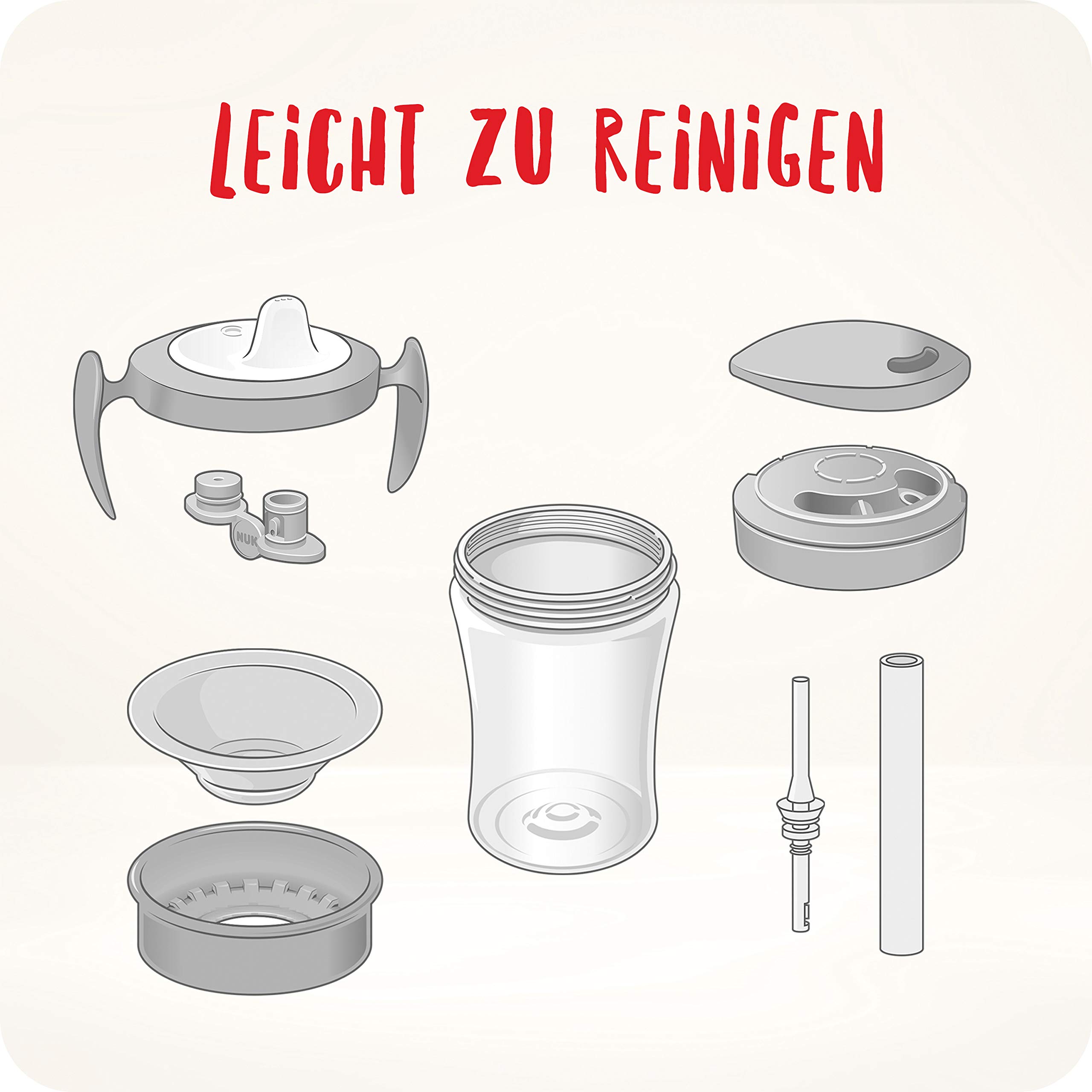 nuk-3-in-1-trinklernset-mit-trainer-cup-magic-360-und-action-cup-230-ml-ab-6-mon image 6