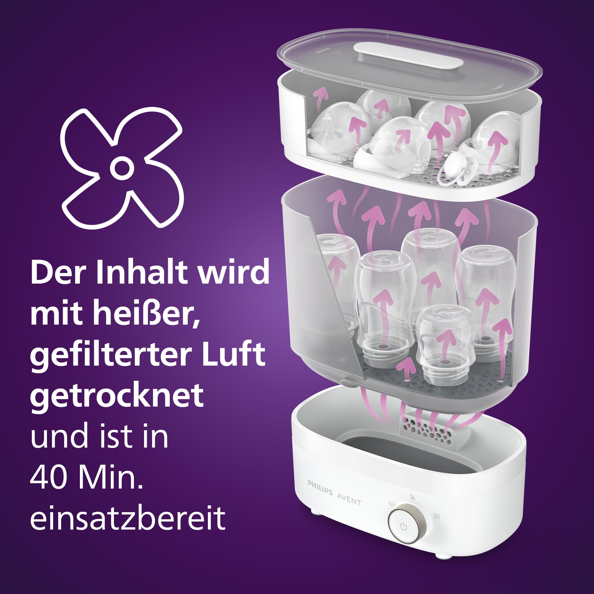 philips-avent-babyfl-schchen-sterilisator-und-trockner-premium-scf293-00-entfern image 5